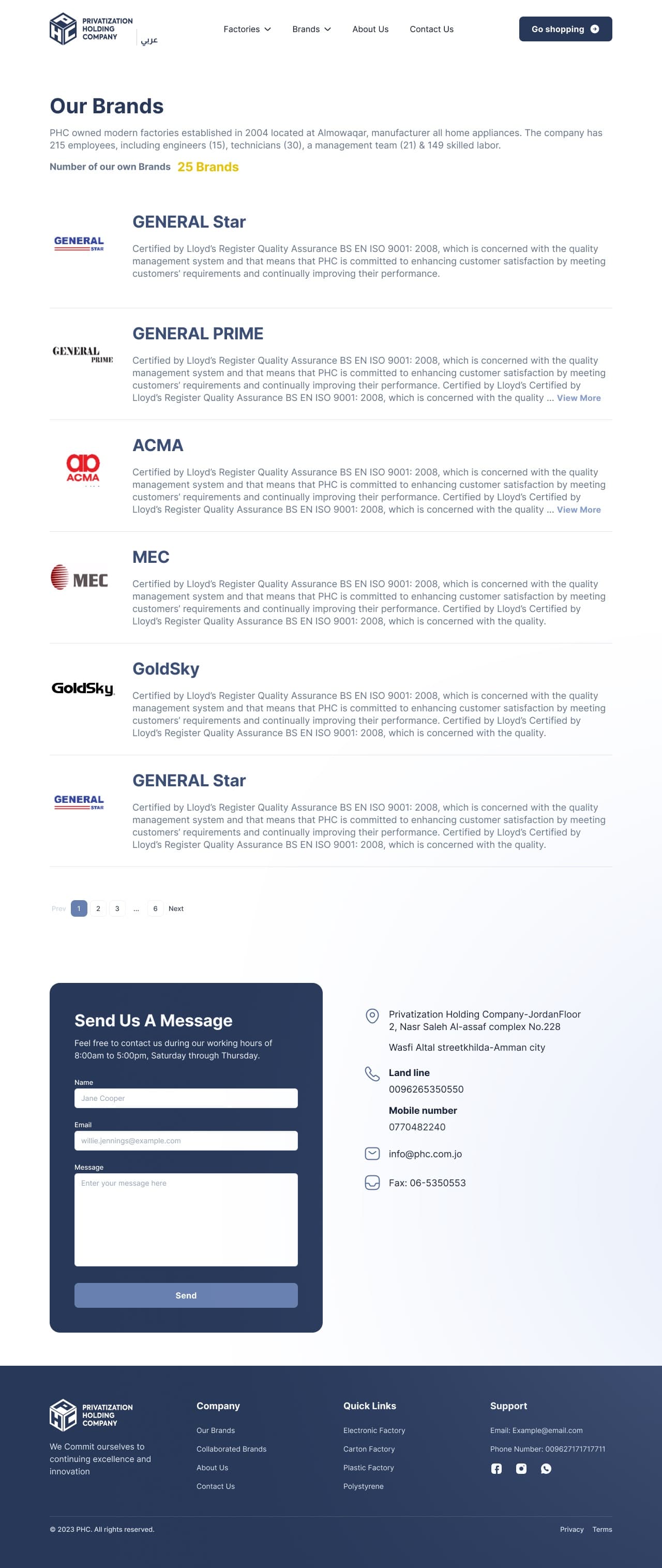Brands page