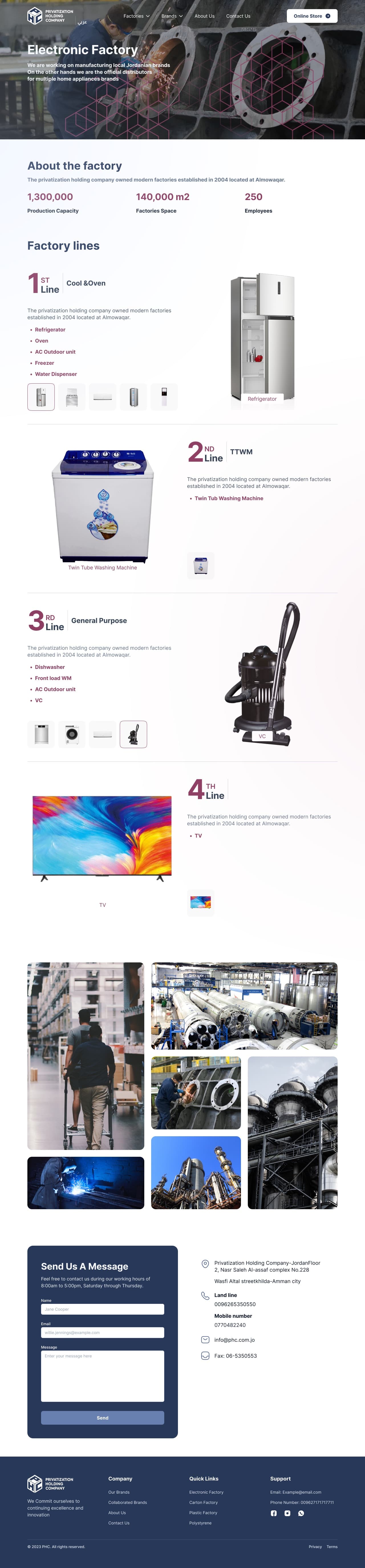 Factories page